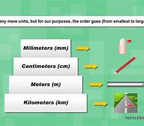 Image result for Kilometer Examples for Kids