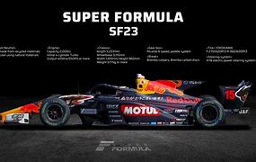 Image result for Dallara Sf23