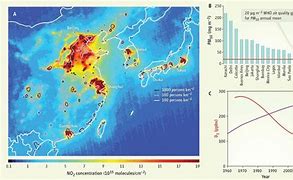 Image result for Collapsed Megacities