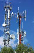 Image result for Communication through Antenna