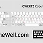 Image result for Qwertz QWERTY Conversion Layout