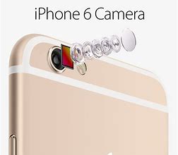 Image result for iPhone 6 Camera Specs