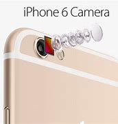 Image result for iPhone 6 Plus New Camera