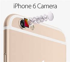 Image result for iPhone 6 Camera Features