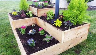 Image result for Tiered Planter Boxes