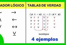 Image result for Who Is Verdad O