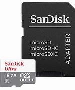 Image result for Raspberry Pi 256GB SD Card