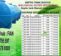 Image result for Harga Septic Tank Biofilter