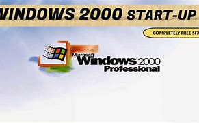 Image result for Windows 2000 Start Menu