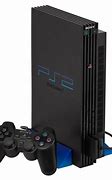 Image result for PlayStation 6 Release Date