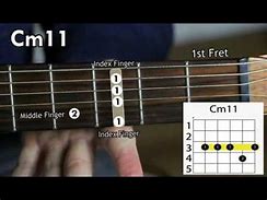 Image result for CM11 Chord Guitar