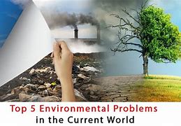 Image result for Poster About the Problems in the World