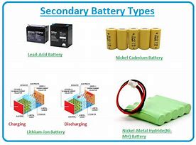 Image result for Secondary Batteries