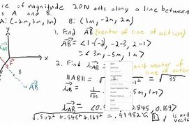 Image result for 3D Vector Addition