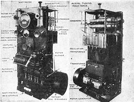 Image result for Marconi Radio Train Car