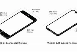 Image result for iPhone X Camera Comparison