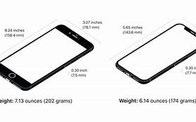 Image result for iPhone 8 XS Max