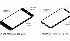 Image result for iPhone 6 Size 8