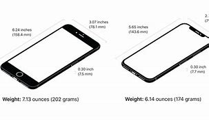 Image result for iPhone 11 Case Template Size