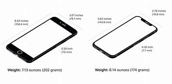 Image result for iPhone 8 vs iPhone 10