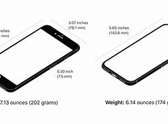 Image result for iPhone X Plus Size