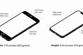 Image result for +iPhone 8 Plus Screen Siz