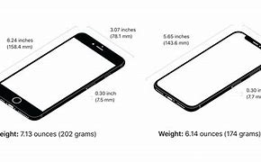 Image result for iPhone 6X Plus Size