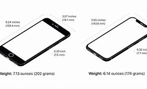 Image result for iPhone 8 Plus Design