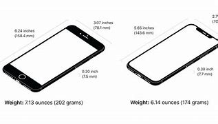 Image result for iPhone Plus vs iPhone Pro Side by Side