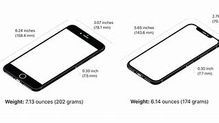 Image result for Image of iPhone 8 Plus