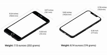 Image result for iPhone 8 Plus Lates