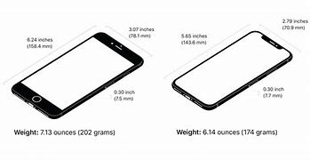 Image result for So Sánh Mainboard iPhone 8 Và iPhone 8 Plus