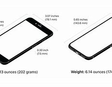 Image result for iPhone 6s Plus vs iPhone 5S