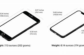 Image result for iPhone Size 5 Cm