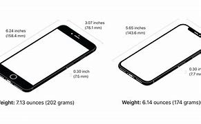 Image result for Size of iPhone 8 Plus Inches
