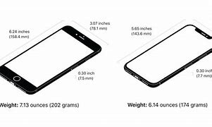 Image result for iphone 8 plus sizes