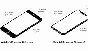 Image result for Screen Size iPhone 8 Plus VSX