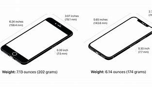 Image result for iPhone 8 Plus Grey vs SE