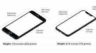 Image result for How Many Inches Is the iPhone 8 Plus