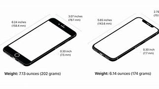 Image result for Size of the iPhone 8 Plus Box