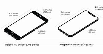 Image result for iPhone 8 Plus Phone Size