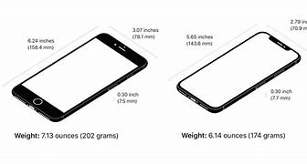 Image result for iPhone 5 Size vs iPhone X