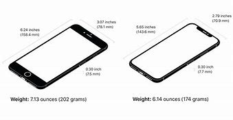 Image result for iPhone 8 Plus Volume Dimensions