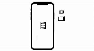 Image result for iPhone Dual Sim Adapter