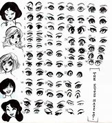 Image result for Cartoon Eye Chart