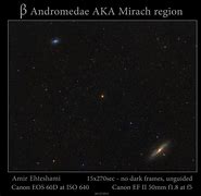 Image result for Triangulum Galaxy and Andromeda Mosaic