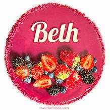 Image result for Happy Birthday Beth Meme