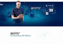 Image result for acirro