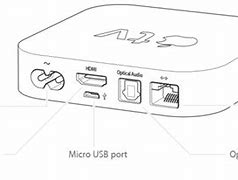 Image result for Apple TV Wi-Fi