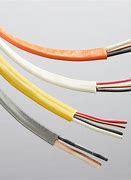 Image result for Electric Wire Picture